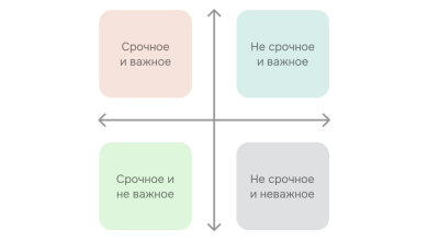 Photo of «Бесплатная консультация по рекламе»