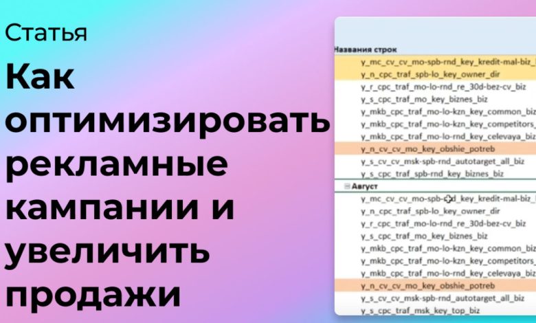 Photo of Оптимизируйте рекламные кампании