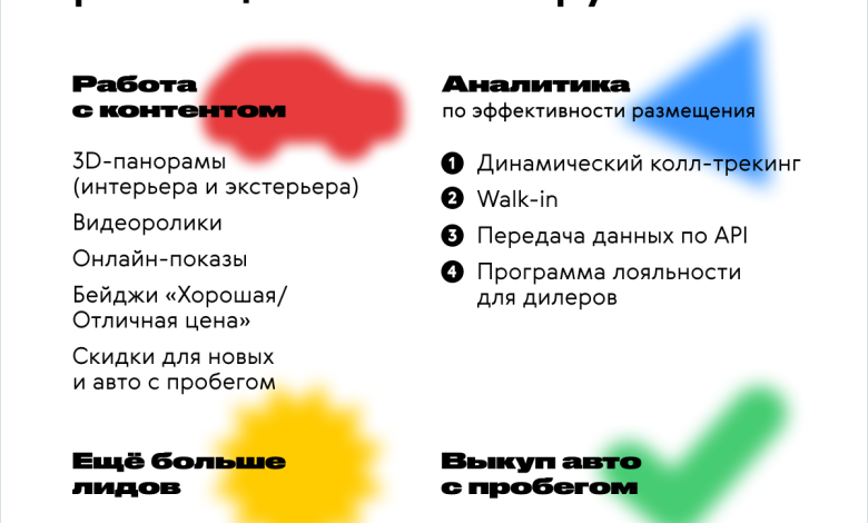 Photo of «Где разместить объявление для максимальной отдачи»