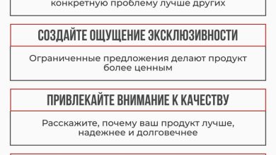 Photo of Подчеркните преимущества вашего продукта