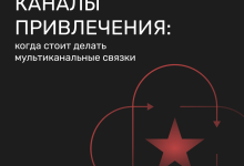 Photo of «Эффективный способ привлечения клиентов»