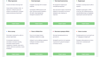 Photo of Подберите идеальные ключевые слова для объявлений