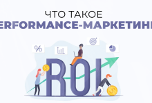 Photo of «Оптимизируйте свои рекламные кампании»