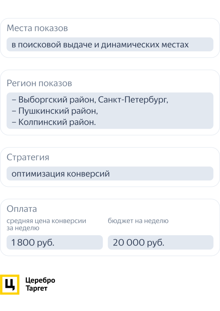 Фото 3 — Максимальная эффективность при поиске объявлений